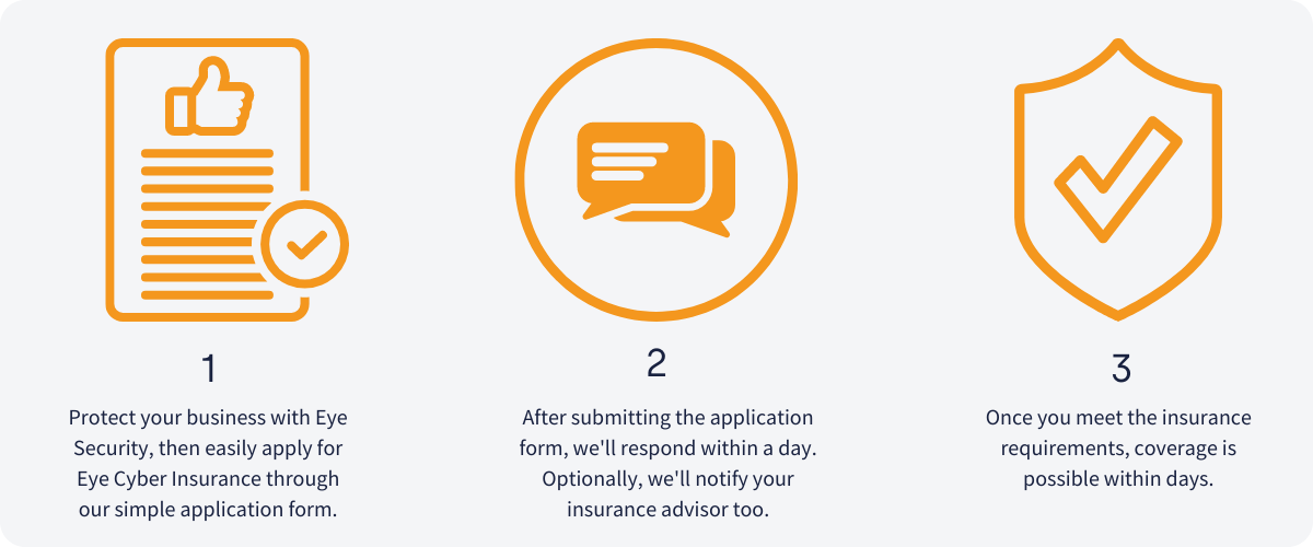 Eye Underwriting application process
